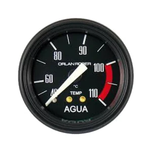 Medidor de Agua